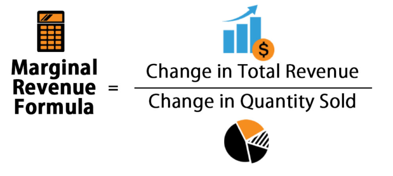 how-to-calculate-marginal-revenue-get-business-strategy