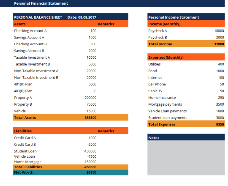 Personal Financial Statement Template