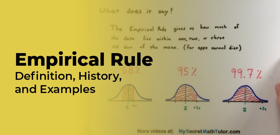 Empirical Rule: Definition, History, and Examples