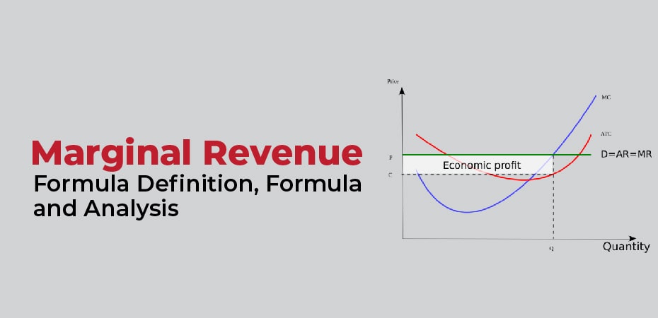 marginal revenue formula