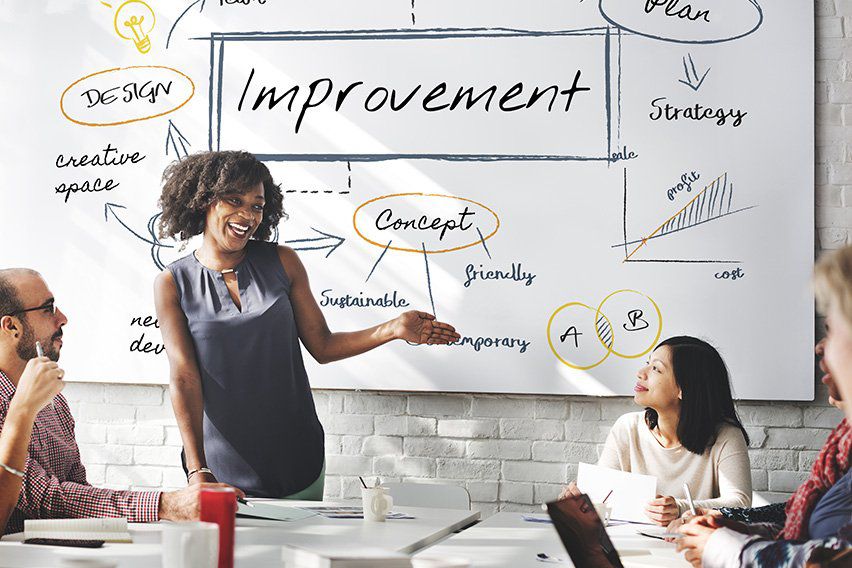 Best Types of Software for Business Improvement